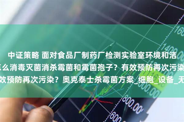 中证策略 面对食品厂制药厂检测实验室环境和洁净区都有霉菌污染 ？怎么消毒灭菌消杀霉菌和霉菌孢子？有效预防再次污染？奥克泰士杀霉菌方案_细胞_设备_无法正常进行