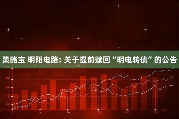 策略宝 明阳电路: 关于提前赎回“明电转债”的公告