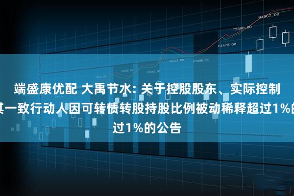 端盛康优配 大禹节水: 关于控股股东、实际控制人及其一致行动人因可转债转股持股比例被动稀释超过1%的公告